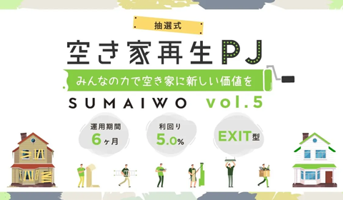 【Rimawari-kun】New fund released