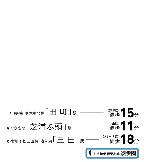 シーフォレシティ芝浦（旧名称：フォレシティ芝浦） : SYFORECITY SHIBAURA