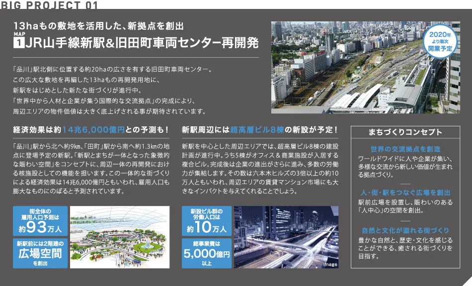 BIG PROJECT 01