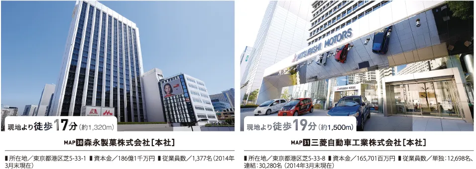 周辺環境 イメージ
