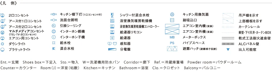 凡例