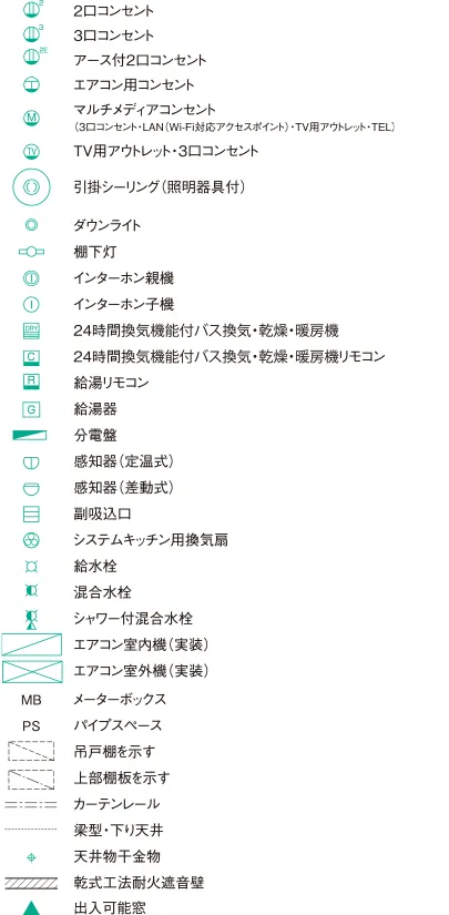 凡例