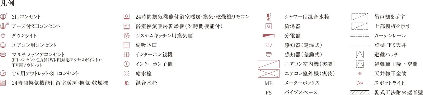 凡例