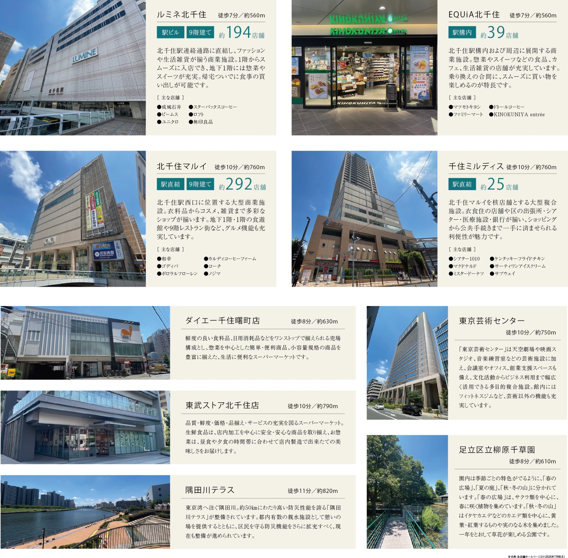 北千住駅周辺の商業・生活利便施設