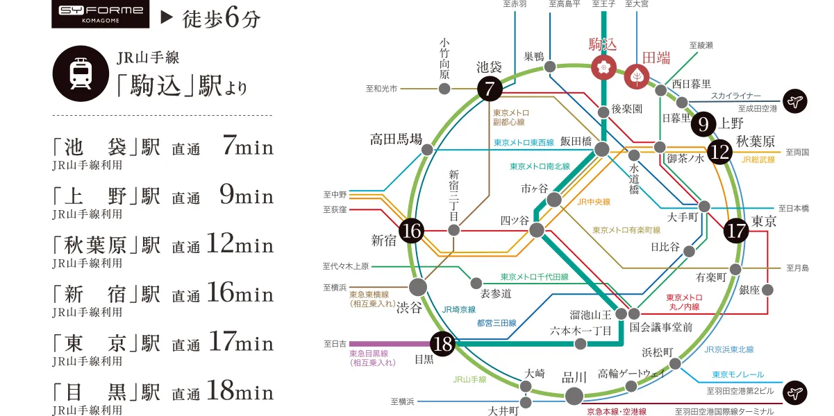 路線図