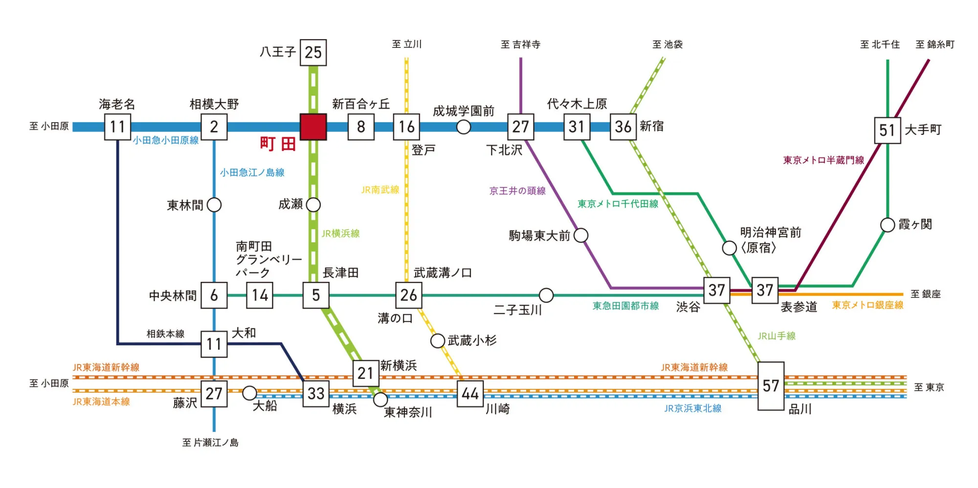 路線図