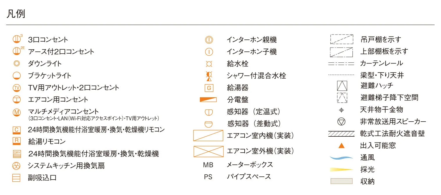 凡例
