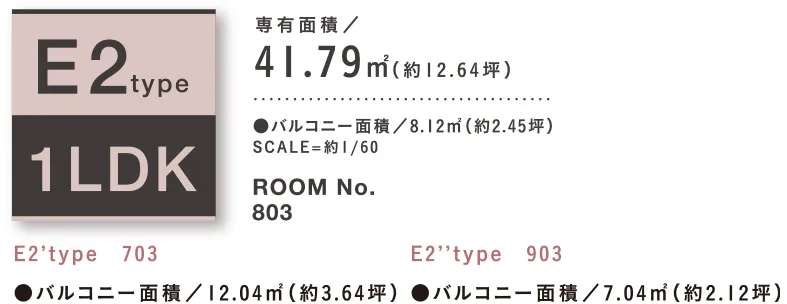 E2type