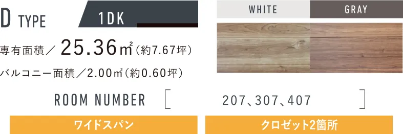 Dtype