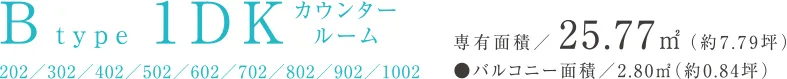 Btype