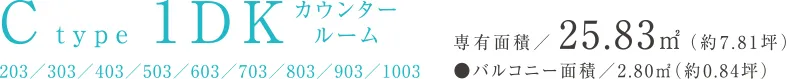 Ctype