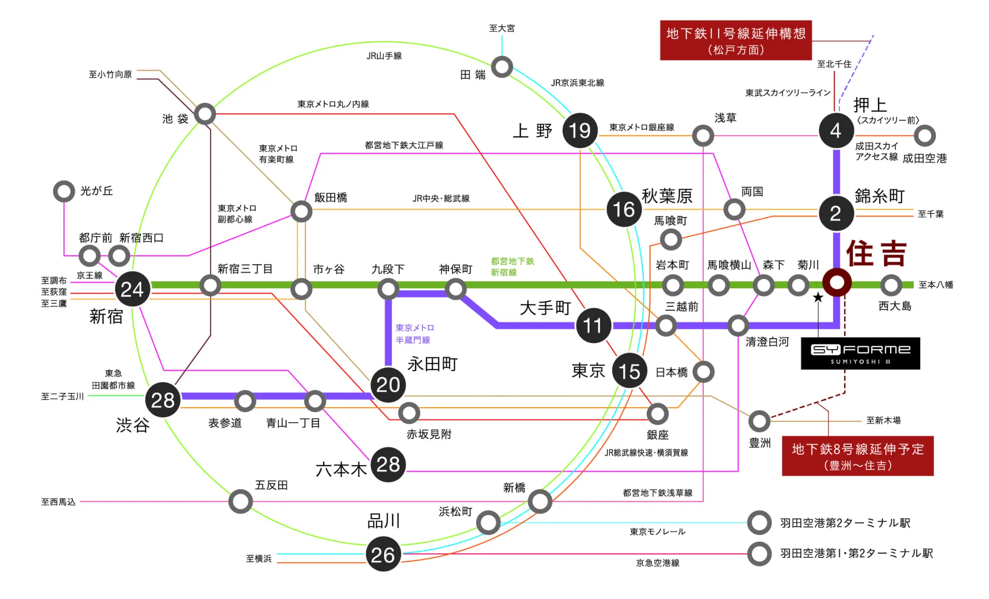 路線図