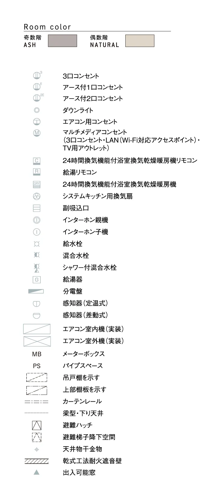 凡例