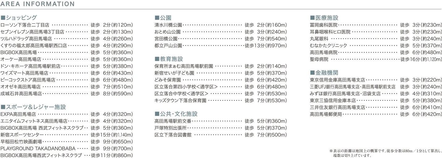 早稲田周辺の写真