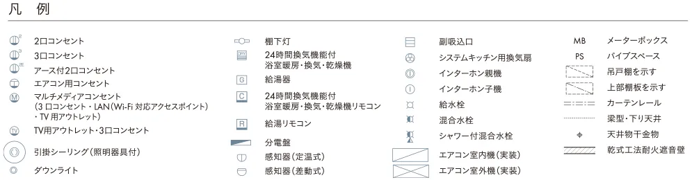 凡例