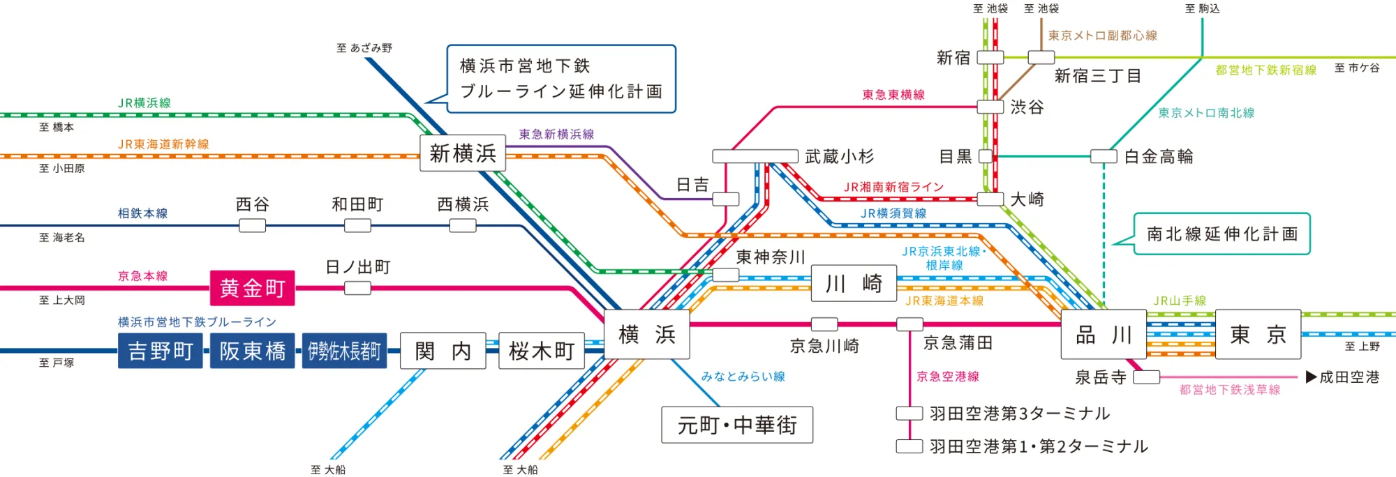 路線図