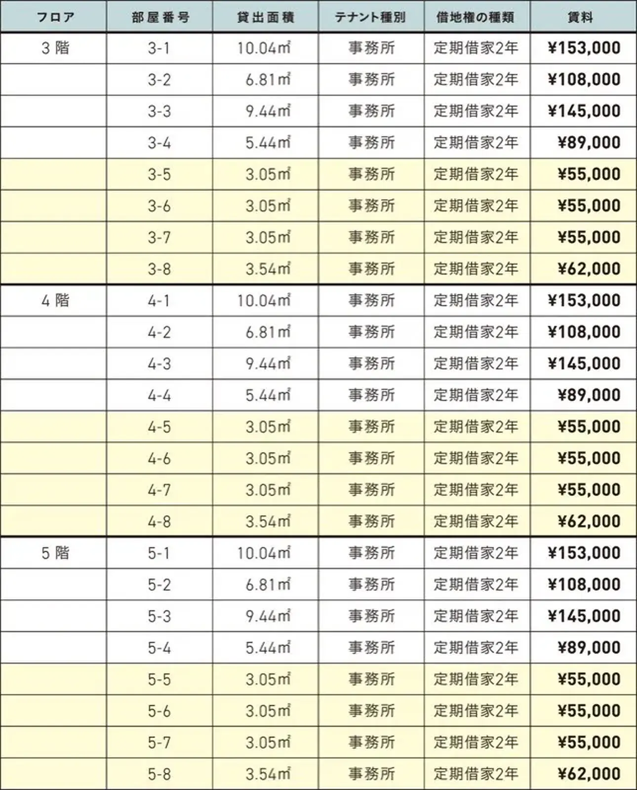 1名用 料金表1