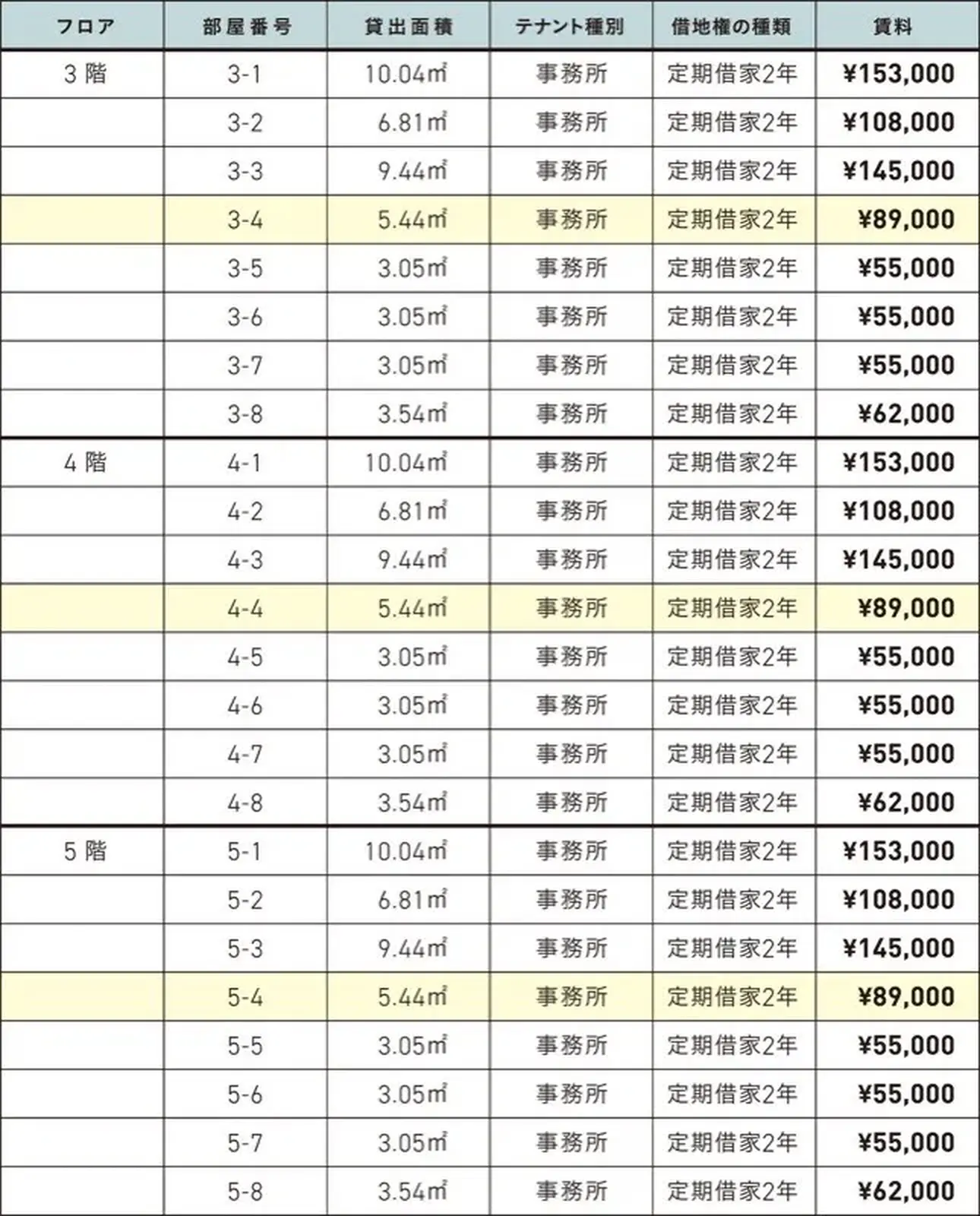 2名用 料金表1