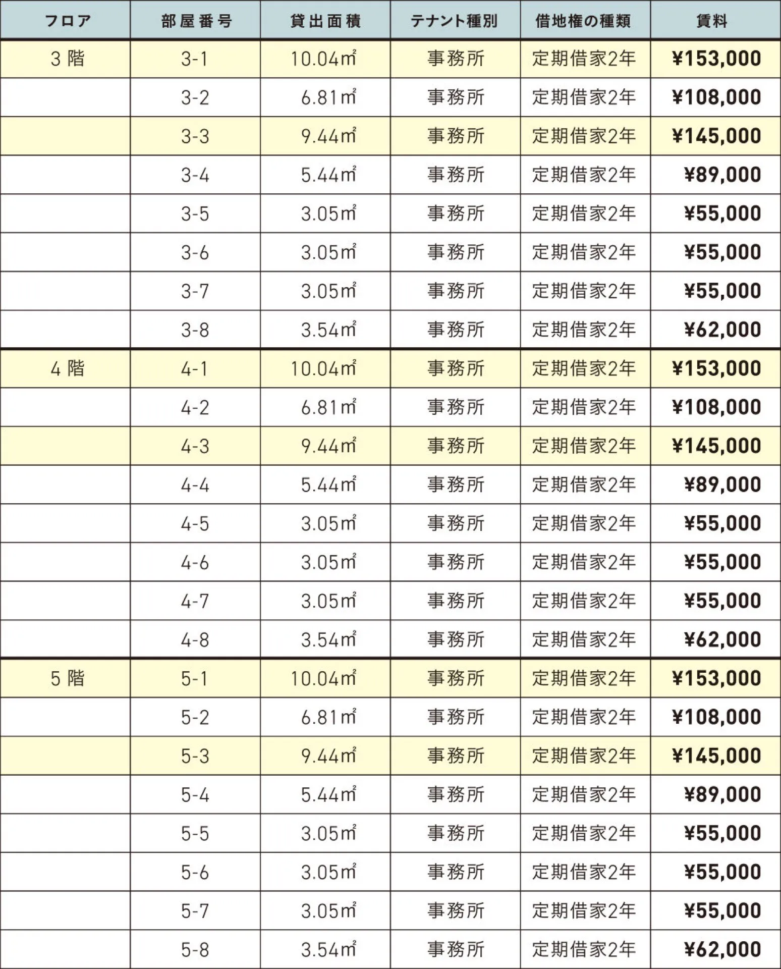 4名用 料金表1