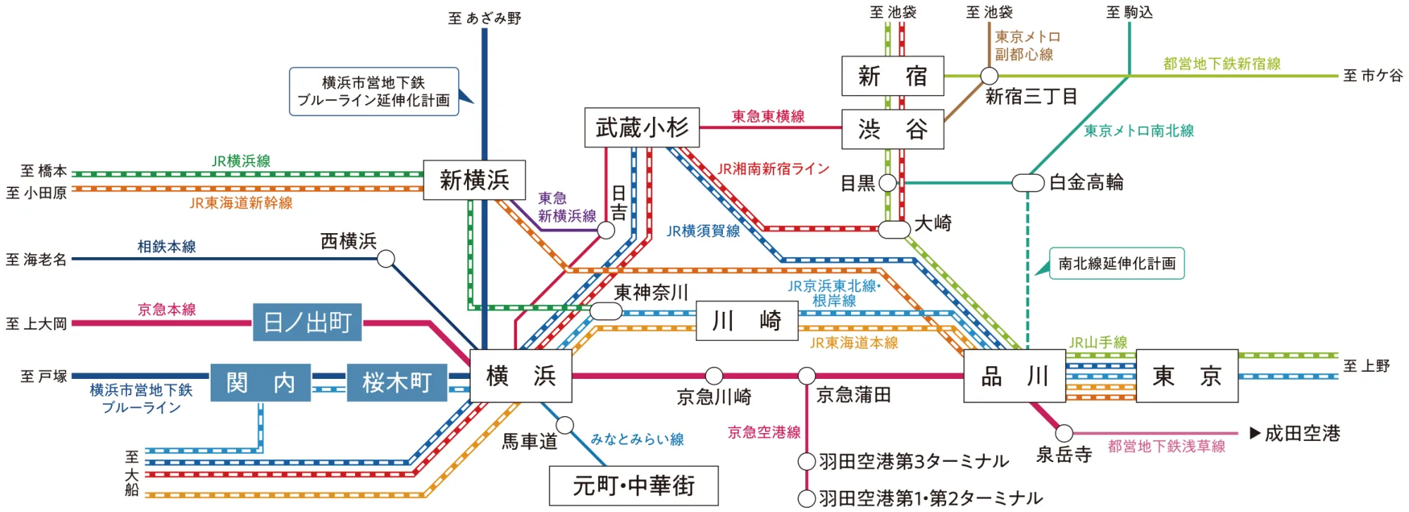 路線図