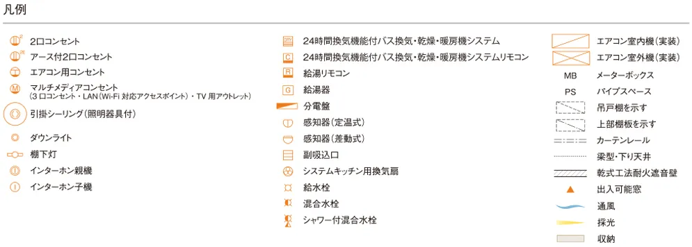 凡例