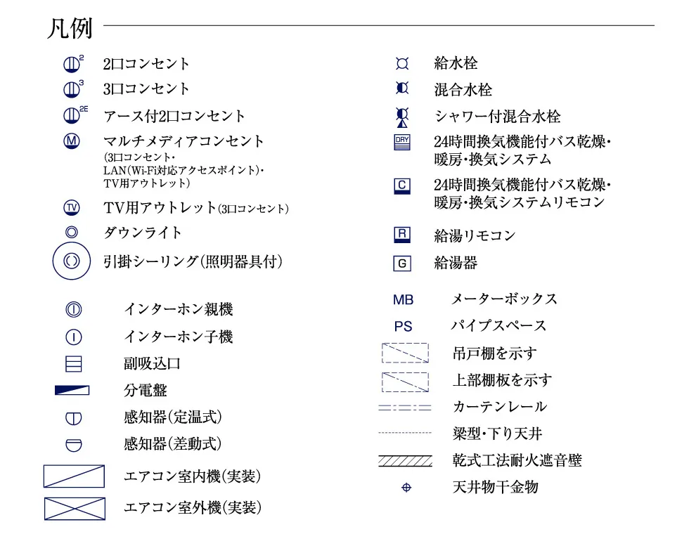凡例