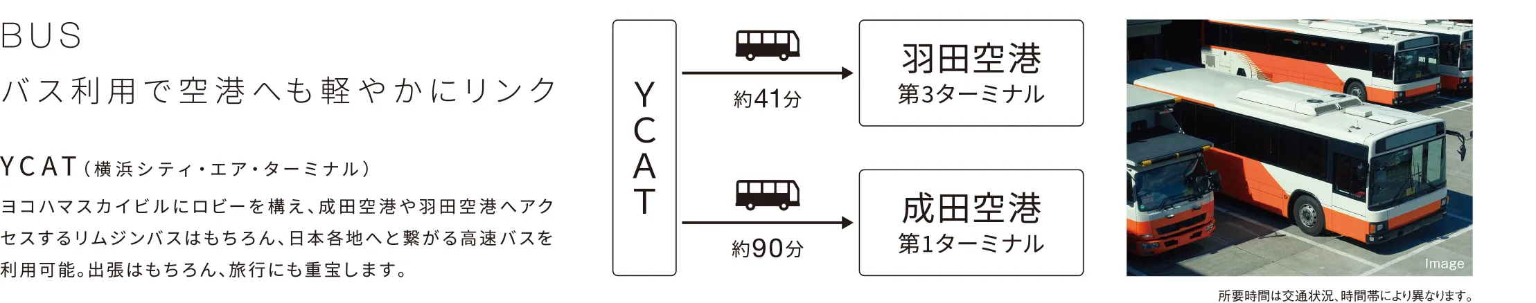 BUS バス利用で空港へも軽やかにリンク