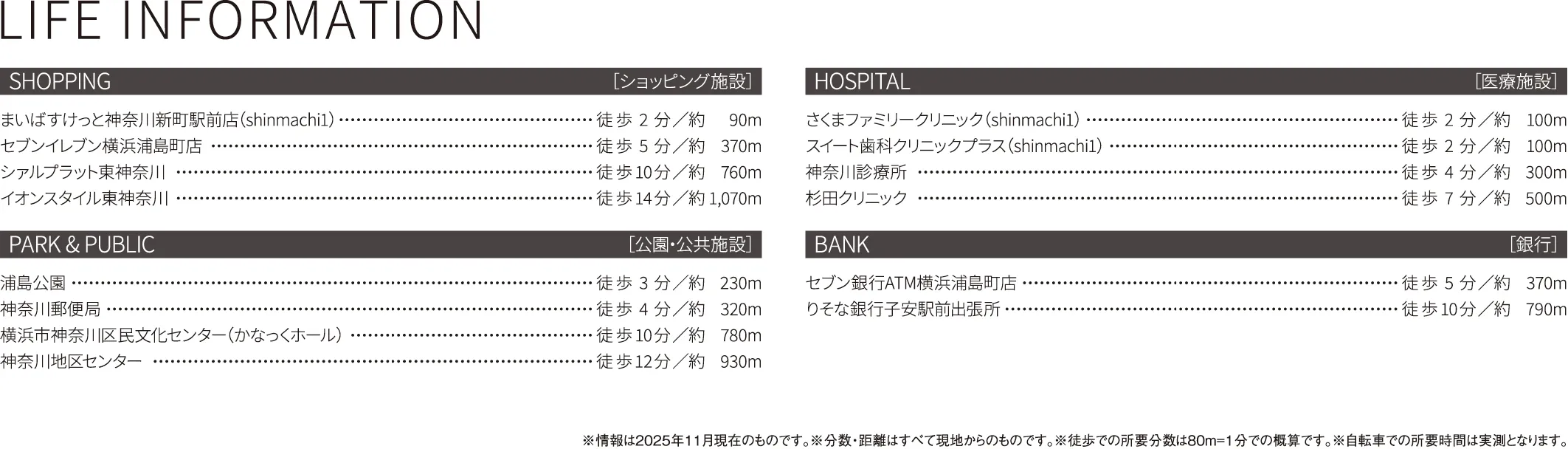 LIFE INFORMATION ショッピング施設・医療施設・公園公共施設・銀行
