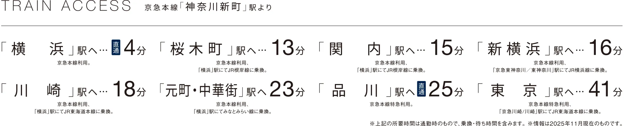 TRAIN ACCESS 京急本線 神奈川新町駅より